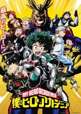 best Anime showcase