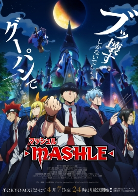 best Anime showcase