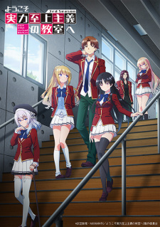 best Anime showcase