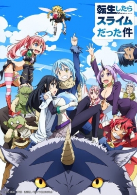 best Anime showcase