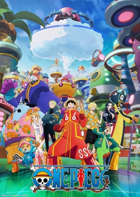 best Anime showcase