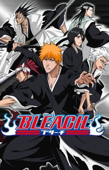 best Anime showcase
