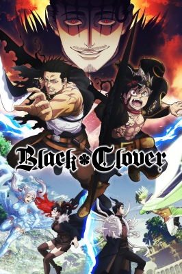 best Anime showcase